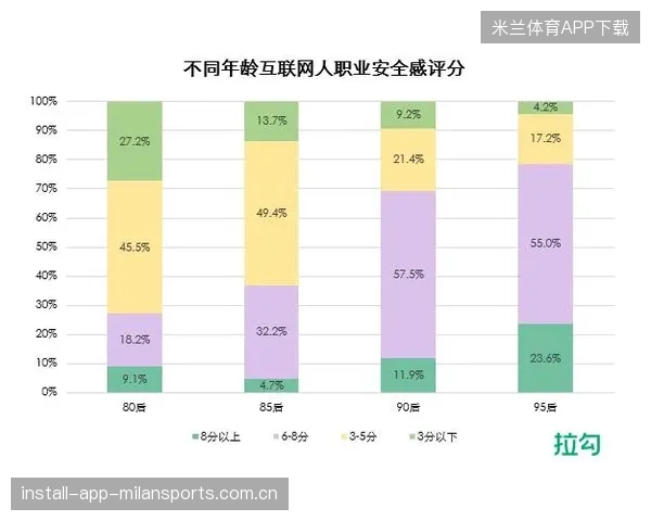 球员合同保险制度完善提升职业安全感